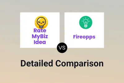 Rate MyBiz Idea vs Fireopps
