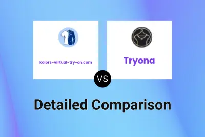 kolors-virtual-try-on.com vs Tryona