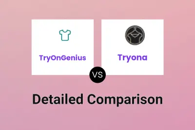 TryOnGenius vs Tryona