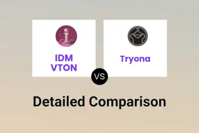 IDM VTON vs Tryona