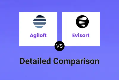 Agiloft vs Evisort