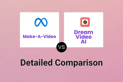 Make-A-Video vs Dream Video AI