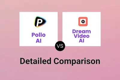 Pollo AI vs Dream Video AI