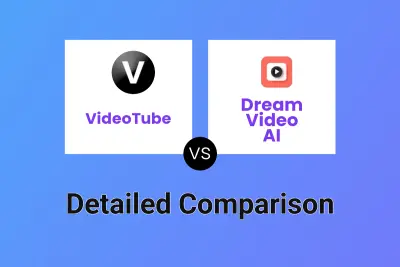 VideoTube vs Dream Video AI