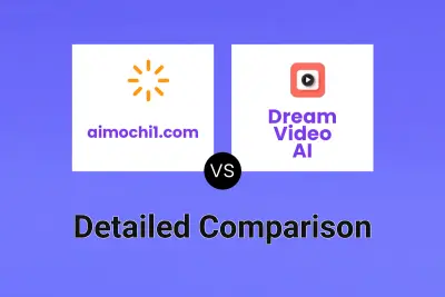 aimochi1.com vs Dream Video AI