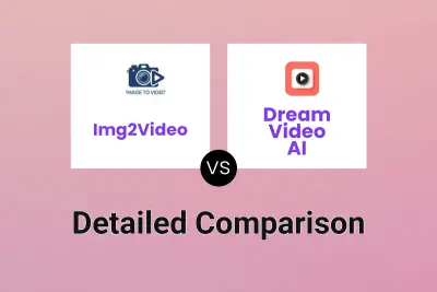 Img2Video vs Dream Video AI