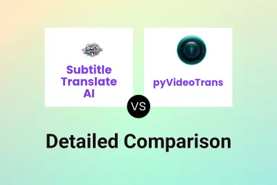 Subtitle Translate AI vs pyVideoTrans