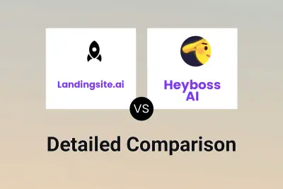 Landingsite.ai vs Heyboss AI