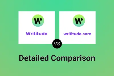 Writitude vs writitude.com