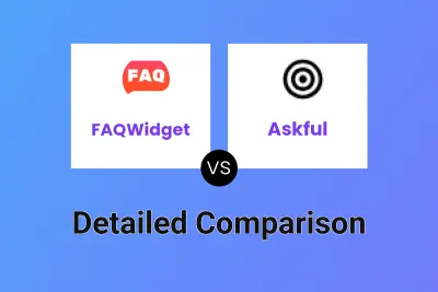 FAQWidget vs Askful
