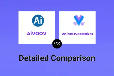 AiVOOV vs VoiceOverMaker