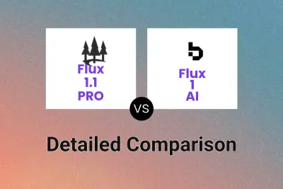 Flux 1.1 PRO vs Flux 1 AI Detailed comparison features, price