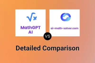 MathGPT AI vs ai-math-solver.com