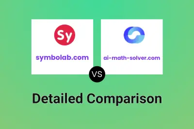 symbolab.com vs ai-math-solver.com
