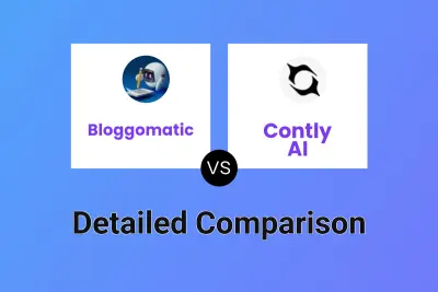 Bloggomatic vs Contly AI