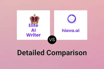 Elite AI Writer vs hiava.ai