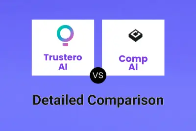 Trustero AI vs Comp AI