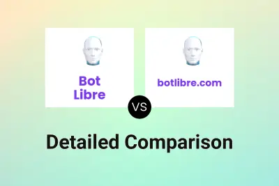 Bot Libre vs botlibre.com