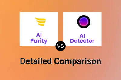 AI Purity vs AI Detector