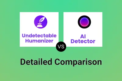 Undetectable Humanizer vs AI Detector