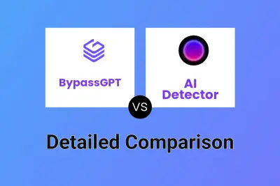 BypassGPT vs AI Detector