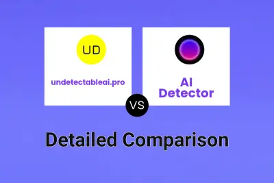 undetectableai.pro vs AI Detector