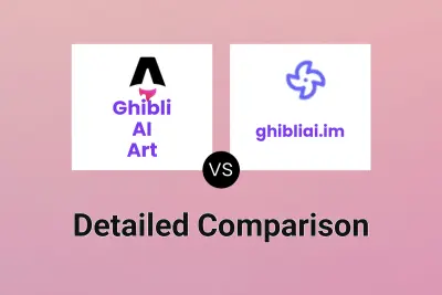 Ghibli AI Art vs ghibliai.im