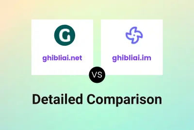 ghibliai.net vs ghibliai.im