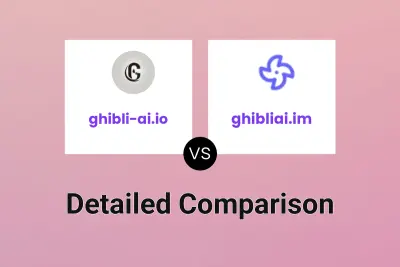 ghibli-ai.io vs ghibliai.im