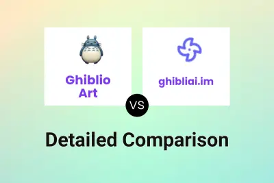 Ghiblio Art vs ghibliai.im