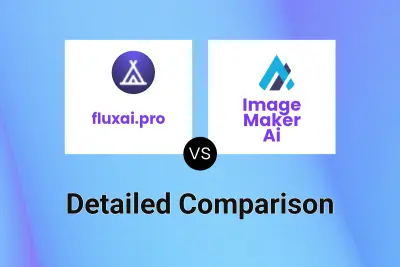 fluxai.pro vs Image Maker Ai