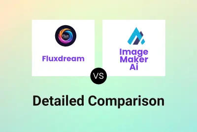 Fluxdream vs Image Maker Ai