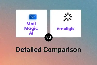 Mail Magic AI vs Emailgic