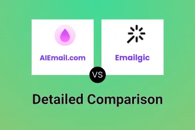AIEmail.com vs Emailgic