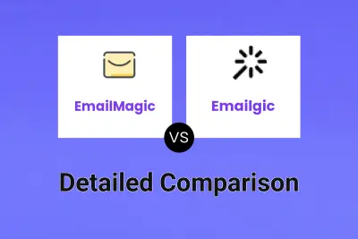 EmailMagic vs Emailgic