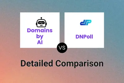 Domains by AI vs DNPoll