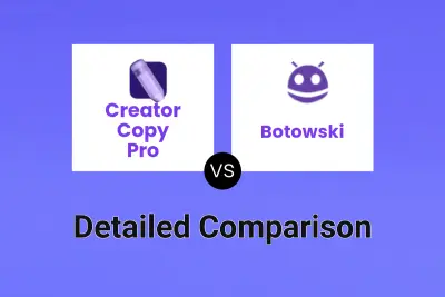 Creator Copy Pro vs Botowski