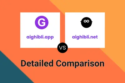aighibli.app vs aighibli.net