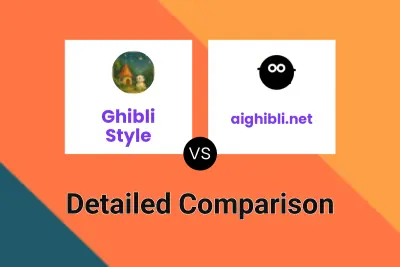 Ghibli Style vs aighibli.net