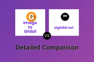 Image to Ghibli vs aighibli.net