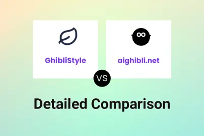 GhibliStyle vs aighibli.net