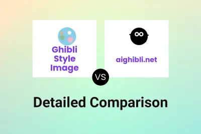 Ghibli Style Image vs aighibli.net