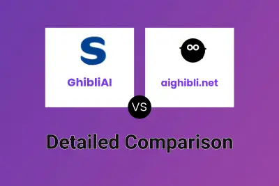 GhibliAI vs aighibli.net