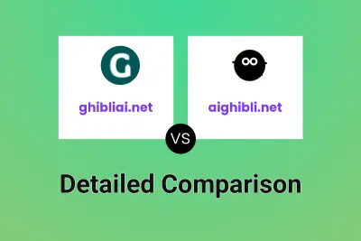 ghibliai.net vs aighibli.net