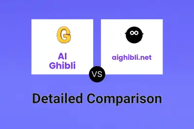 AI Ghibli vs aighibli.net