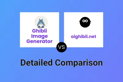 Ghibli Image Generator vs aighibli.net