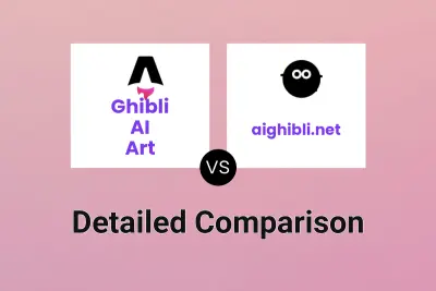 Ghibli AI Art vs aighibli.net
