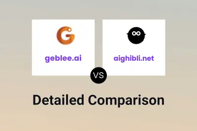 geblee.ai vs aighibli.net