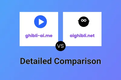 ghibli-ai.me vs aighibli.net