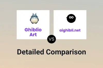 Ghiblio Art vs aighibli.net
